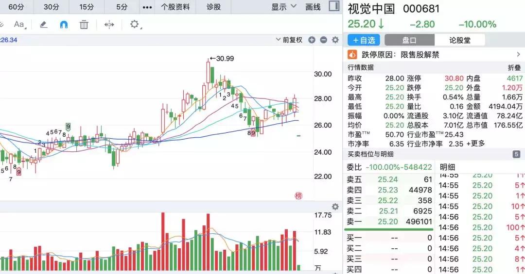 996热潮席卷职场，Chromebook 85.227能否破解疲惫怪圈？