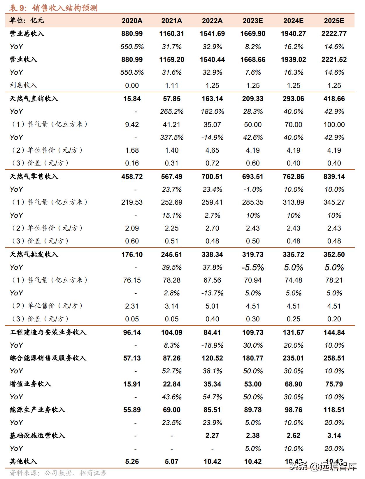 2025新奥正版资料大全震撼来袭！SHD55.618说明落实究竟隐藏了什么？