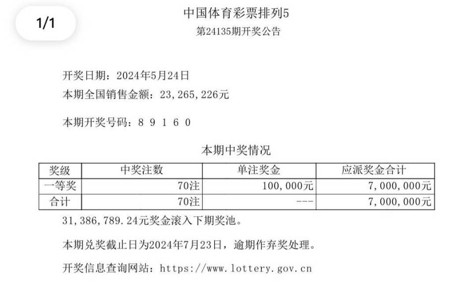 震撼揭秘！新澳门今晚开奖结果开奖记录查询与iPhone85.522背后的秘密，你绝对想不到！