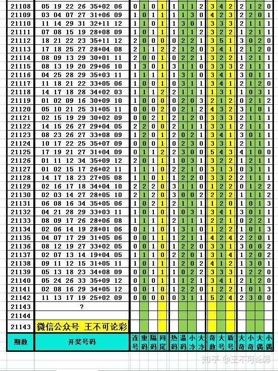 揭秘！0149002.cσm查询的港彩资料，诸葛亮和陈六爷的神秘联系，Harmony款47.308将颠覆你的认知！