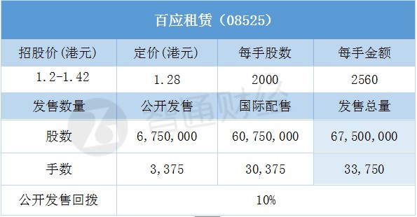 疯狂蜜雪手，中签率仅8%！神秘机遇究竟花落谁家？