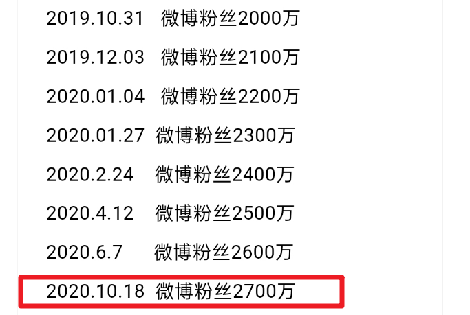 震惊白小姐四肖四码100%准，有问必答，2DM45.20二、未知真相即将揭晓！