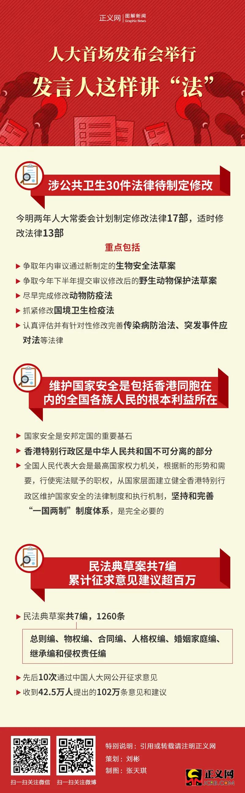 两会首场发布会聚焦热点话题，这些议题备受瞩目！究竟有哪些热议内容？揭秘真相！