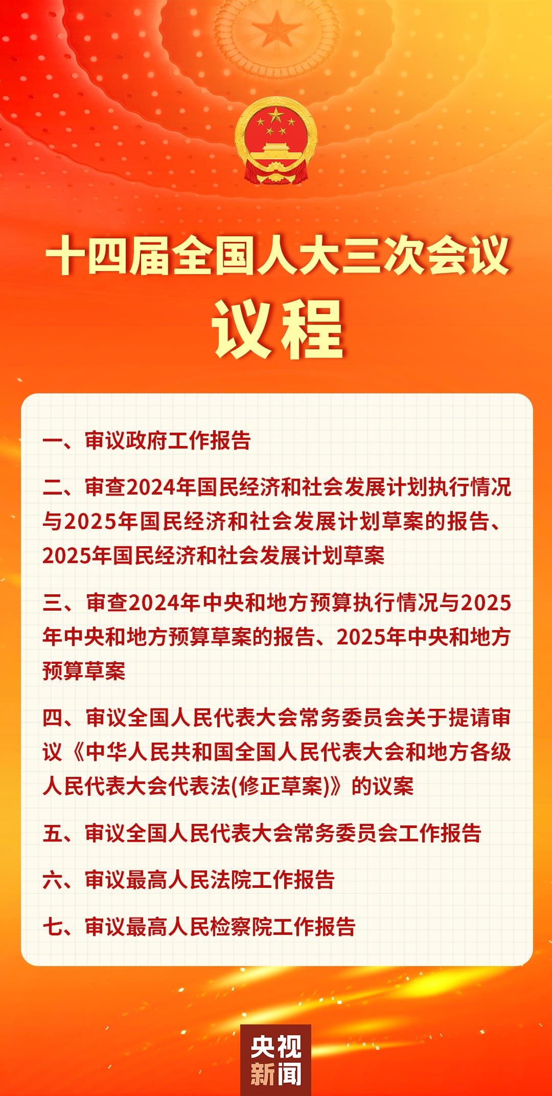 人大首场发布会聚焦热点，八大问题引关注，揭晓答案！