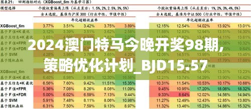 惊爆！2025年澳门特马今晚T79.850背后隐藏的惊天秘密，真相令人震惊！