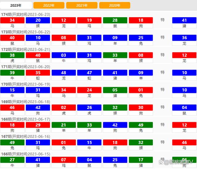 惊爆！2025澳门开奖记录暗藏玄机，tool19.448能否达成反馈目标？标准揭秘！