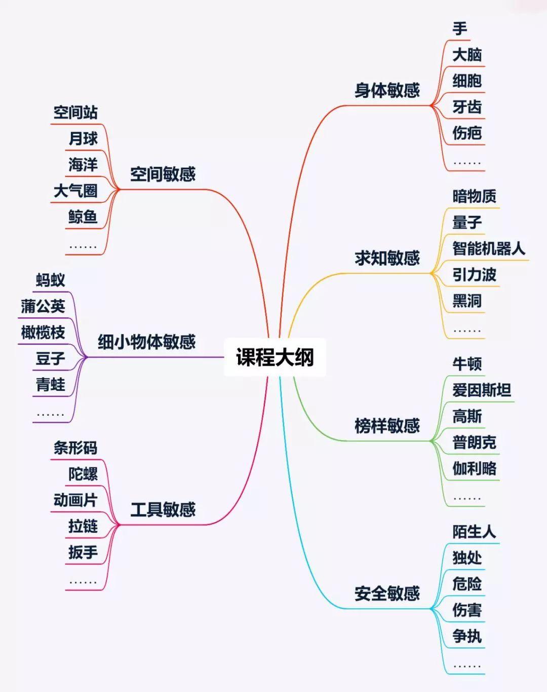 揭秘地理学中的反直觉奥秘，令人匪夷所思的地理常识！