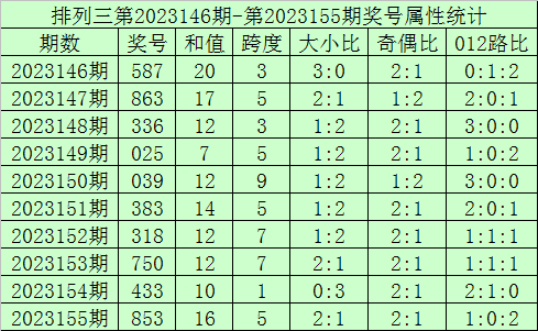 惊爆！Device80.924神秘预测今晚香港6合开奖结果，历史记录竟暗藏玄机？