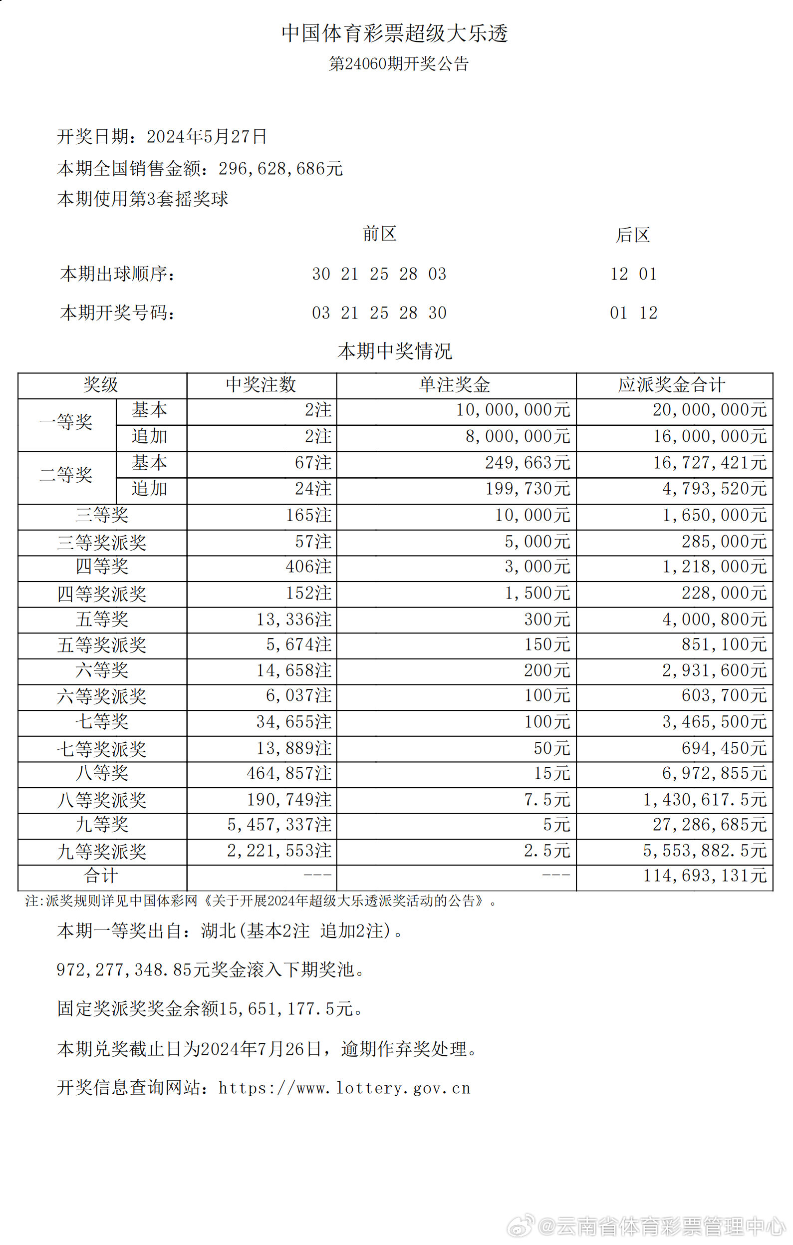 惊爆！2025年新澳开奖结果揭晓，桌面款85.603背后竟藏惊天秘密！权威解释震撼全场！