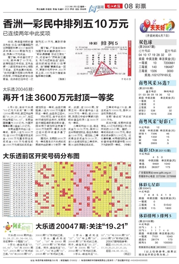 惊爆！2025澳门天天开好彩资料大揭秘，动态版53.190竟藏惊天玄机？精准解答让你一夜暴富！