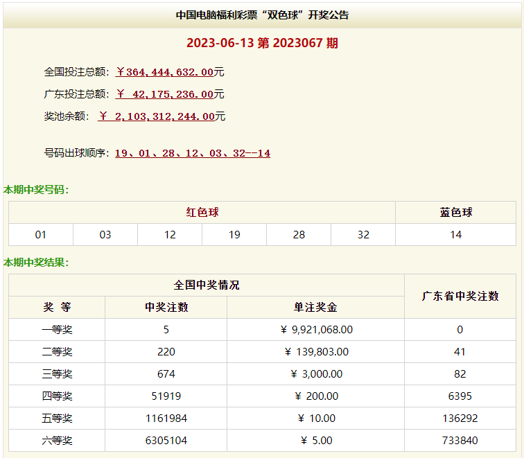 惊爆！新澳门今晚开奖结果揭晓，vShop23.962独家解析，真相竟是这样！