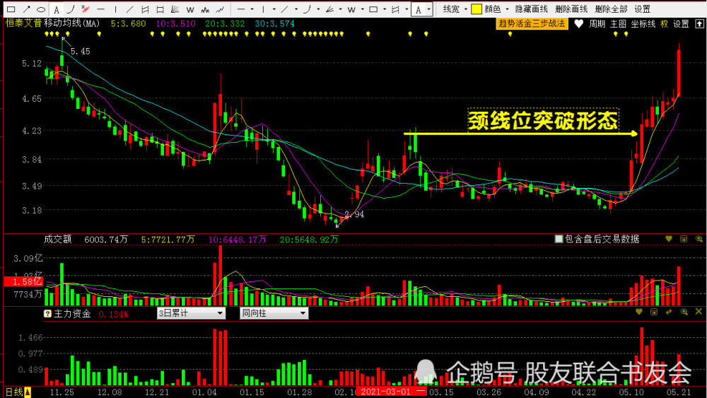 新澳门特生肖走势图揭秘，限量版21.75背后的惊人反馈与审查！