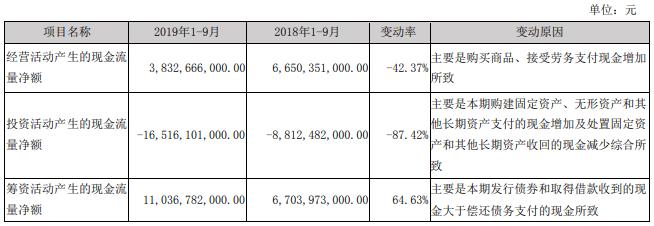 比亚迪逆袭补血，435亿背后的惊天大动作，悬念重重！