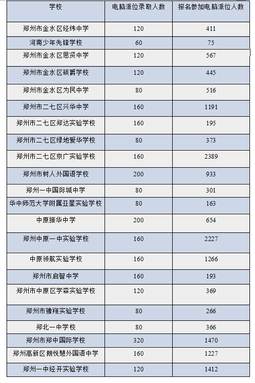 2025年3月15日 第29页