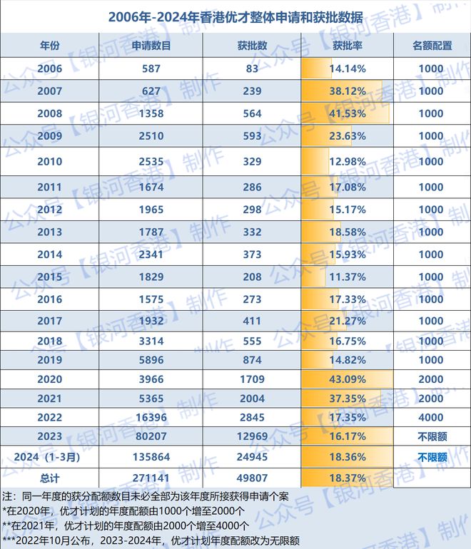 2025年3月15日 第18页