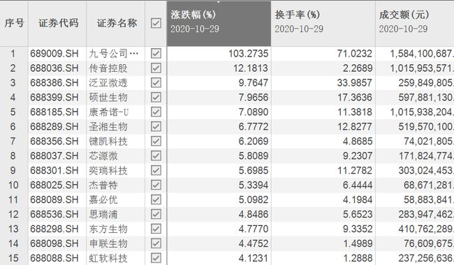 惊爆！0149330.cσm澳彩开奖号码查询定制版89.83四、精准预测背后的秘密竟是这样！