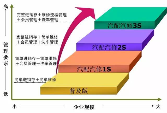 震惊！77778888管家婆精装款45.744竟暗藏玄机？用户反馈曝光惊人真相！