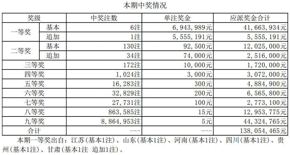 震惊！新澳门2025开奖记录竟暗藏玄机？Tablet79.445揭秘背后真相，科普问答让你大开眼界！