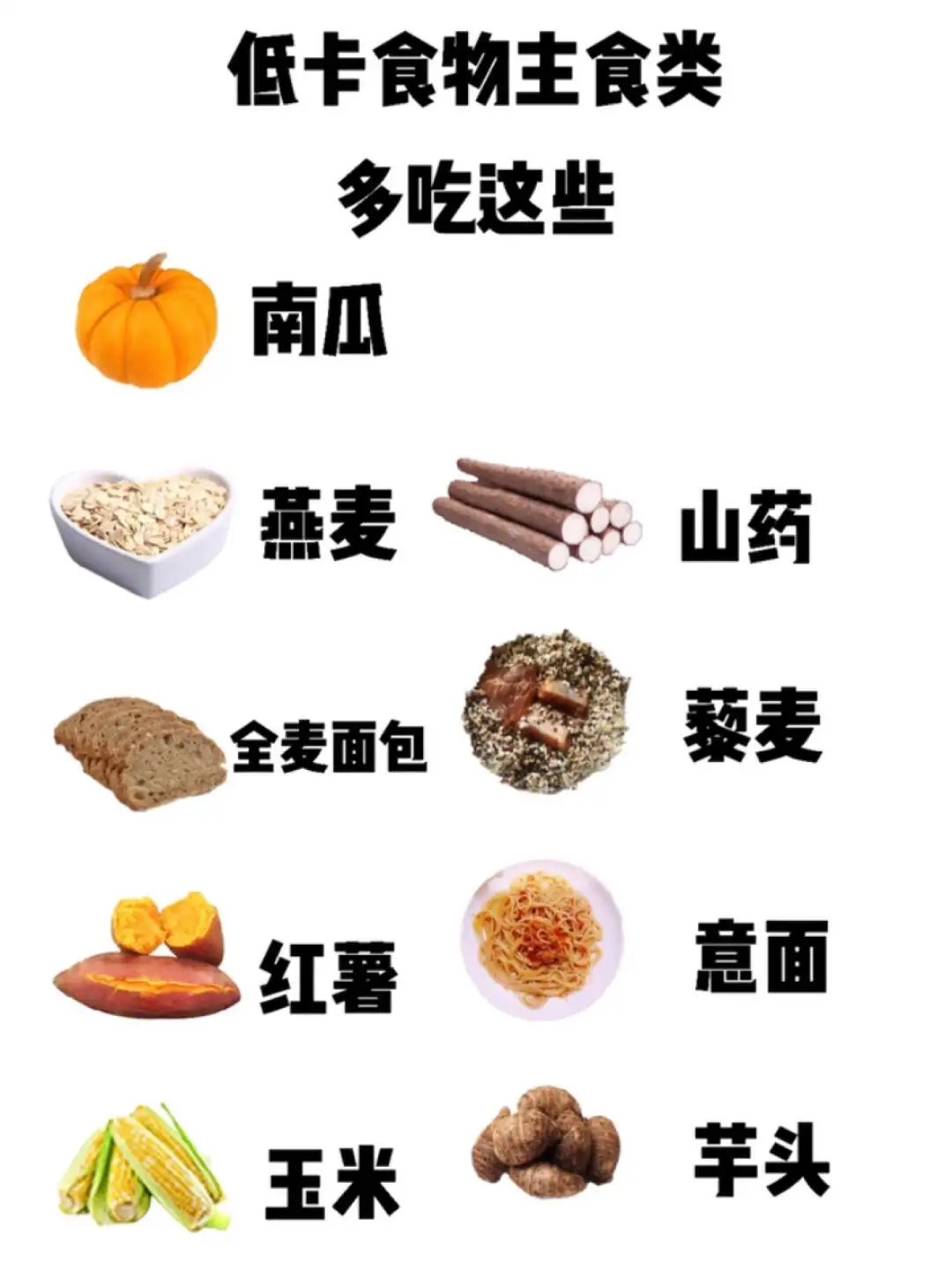 惊人！不吃主食真的能瘦？因人而异，揭秘瘦身新法则！