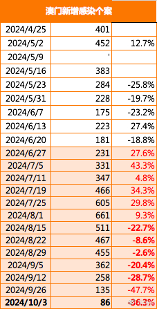 震惊！2025新澳门正版免费资本MP43.612背后竟藏惊天秘密？专家揭秘真相令人瞠目结舌！