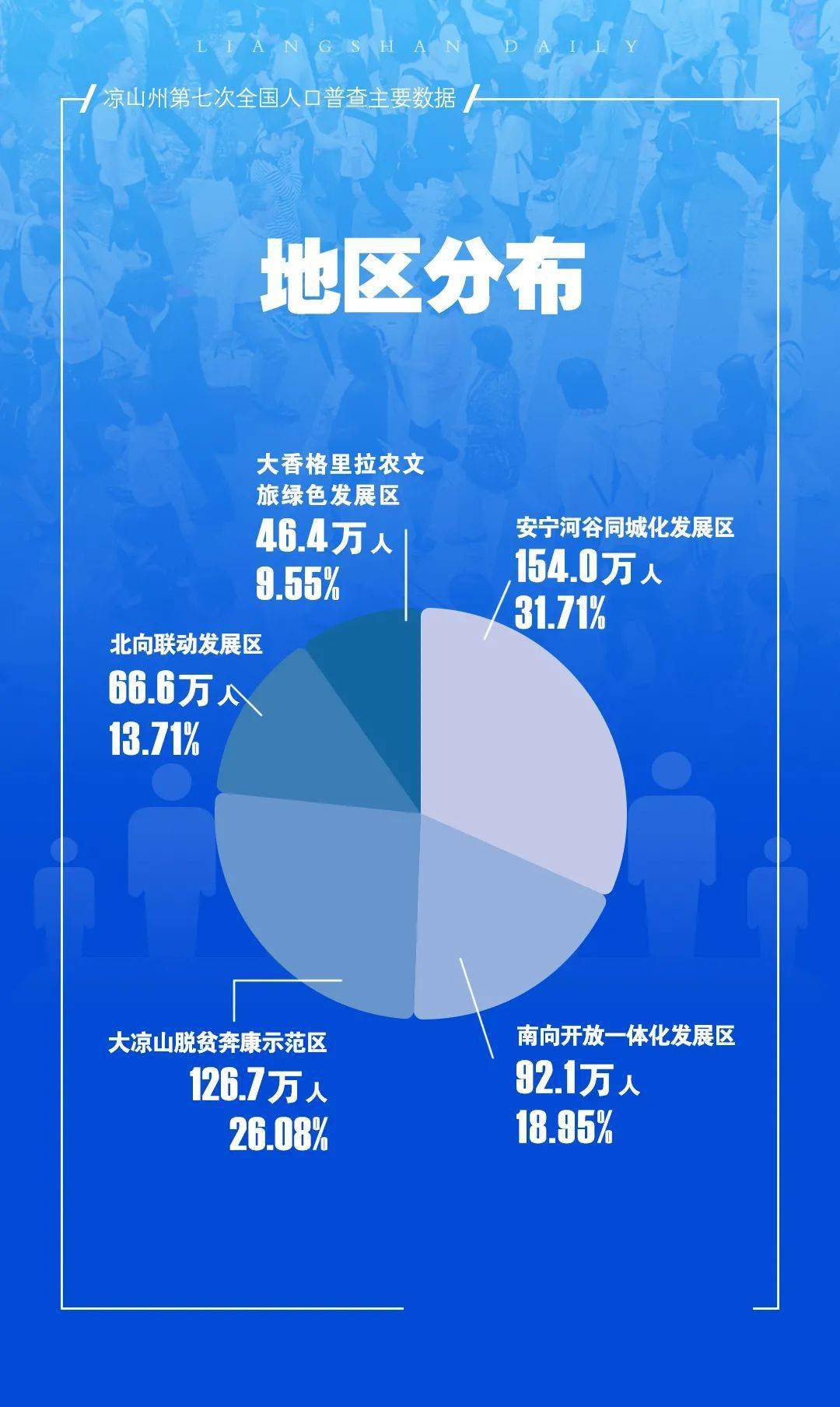 揭秘！成都艾滋病患者有17万？真相究竟如何？谣言背后的真相深度剖析