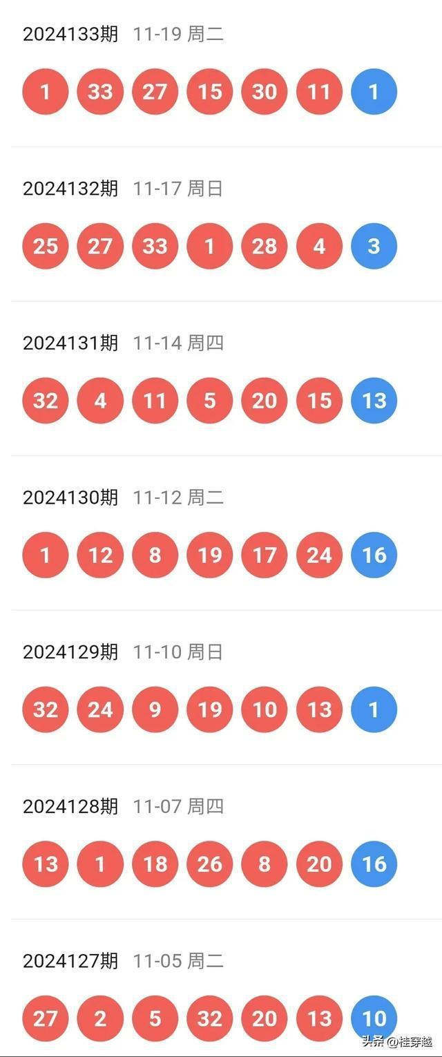 2025年3月20日 第3页