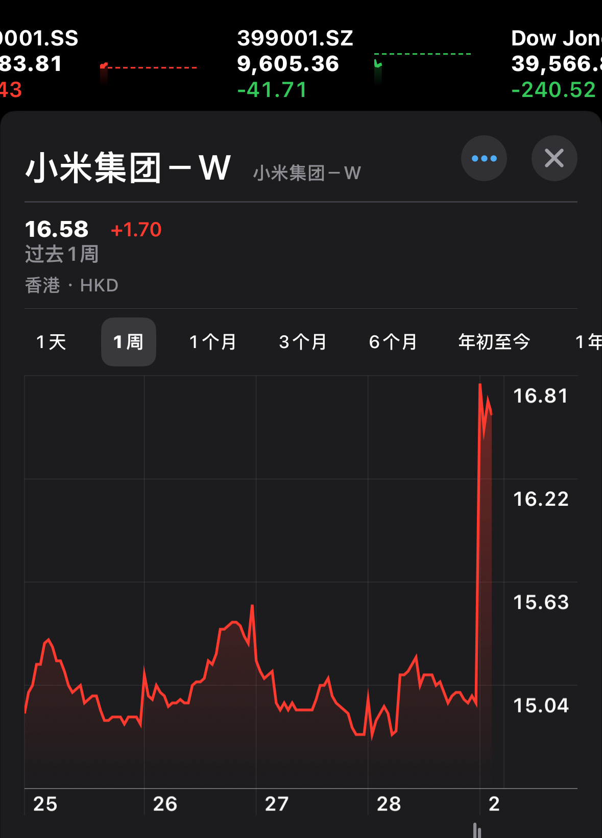 2025年3月20日 第18页