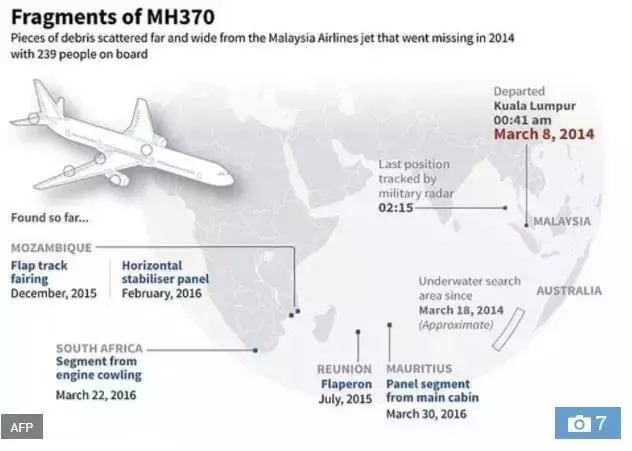 马航MH370航班残骸搜寻协议获批，揭秘搜寻之路的新篇章