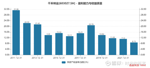 千禾0酱油公司股价惊现暴跌，四天蒸发近十亿，究竟发生了什么？