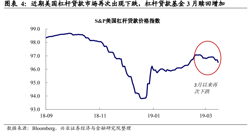 土耳其金融市场崩盘对中国有何影响