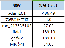 震惊！2025香港历史开奖结果揭晓，全新精选解释落实，8DM17.437背后竟隐藏惊天秘密！