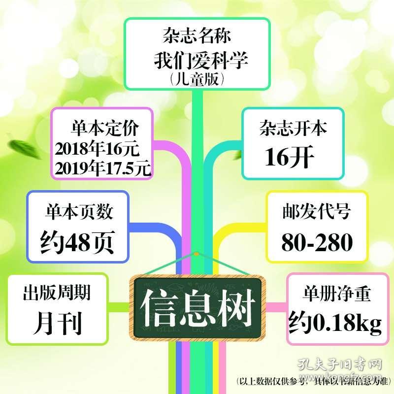 惊爆！600图库大全免费资料图2025197期权威解释曝光，专属版63.56竟藏惊天秘密！