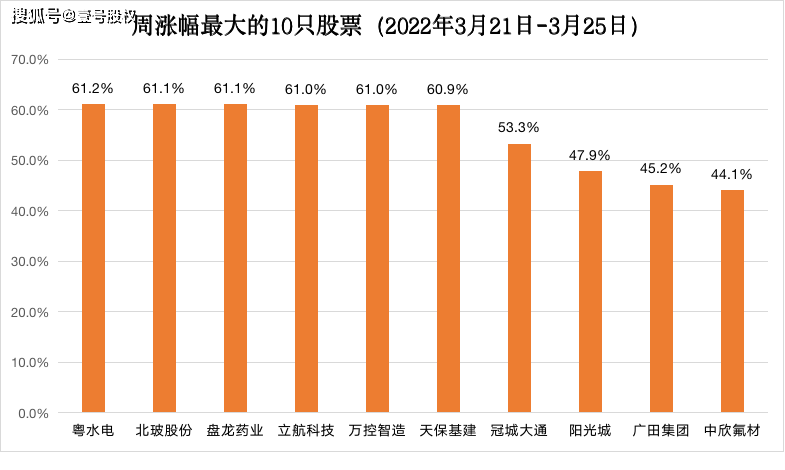 惊爆！2025澳门王中王100%期期中背后的秘密，XT60.841如何颠覆行业？反馈调整与优化竟藏惊人真相！