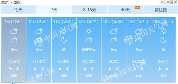 北京气温卷到第一、炎炎夏日的惊人热度与背后的深层原因