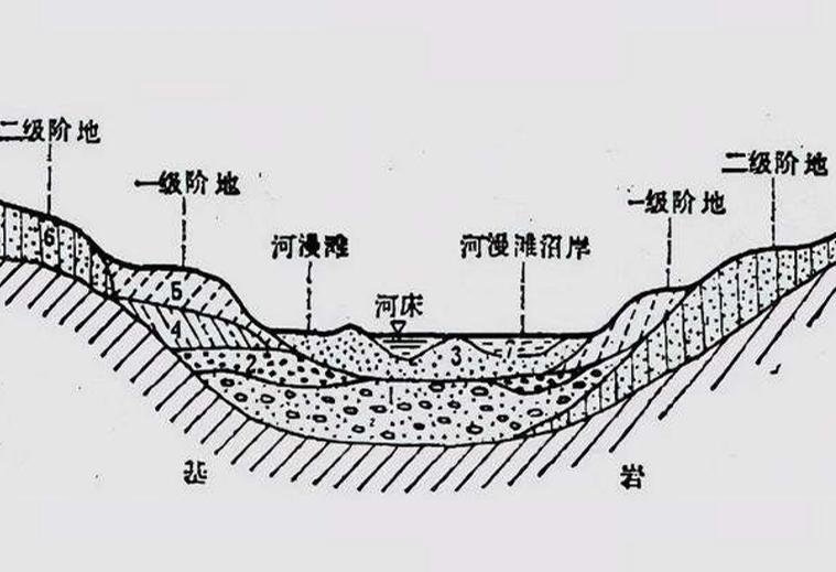 湖南一河流断面惊现铊浓度异常，源头何在，影响几何？