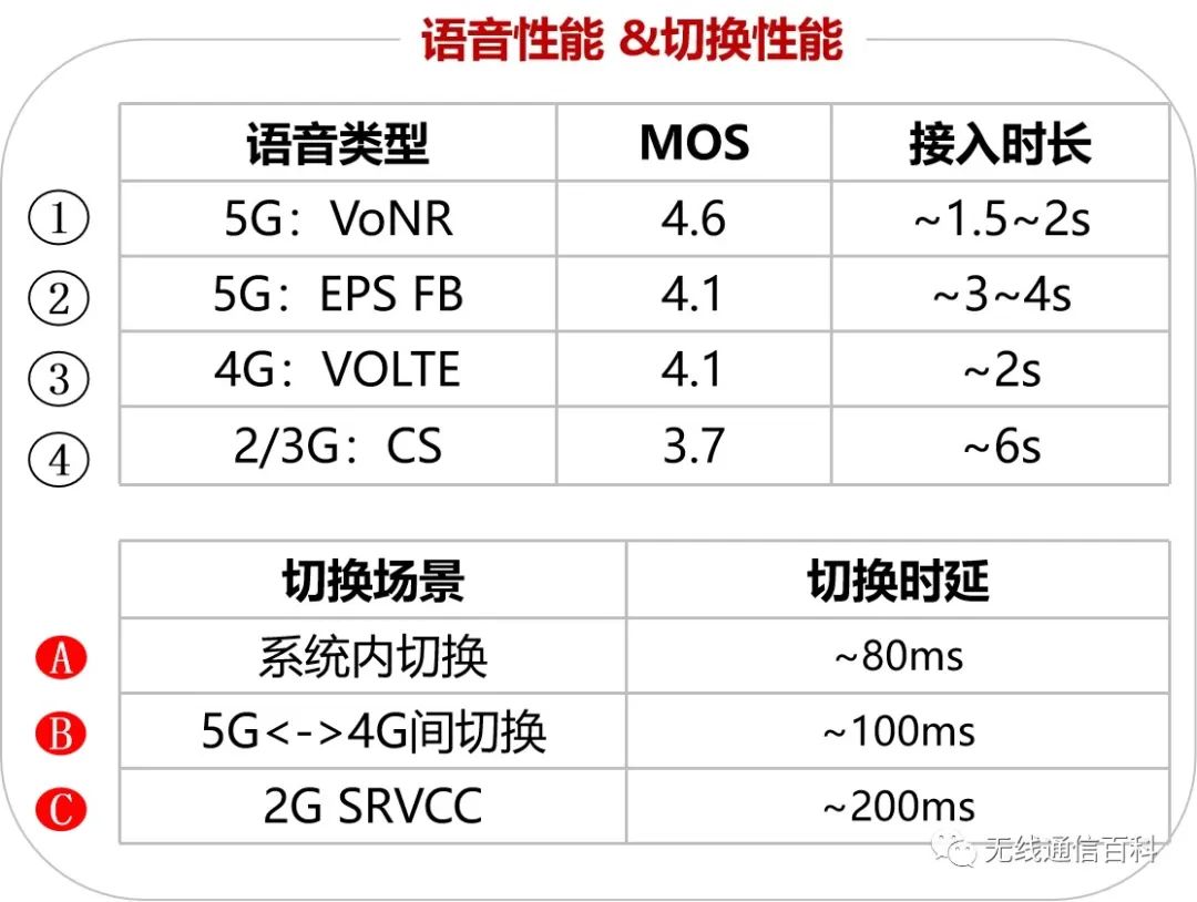 惊爆！494949澳门开奖今晚神秘号码揭晓，1080p45.743高清解析，效率解答让你秒懂！