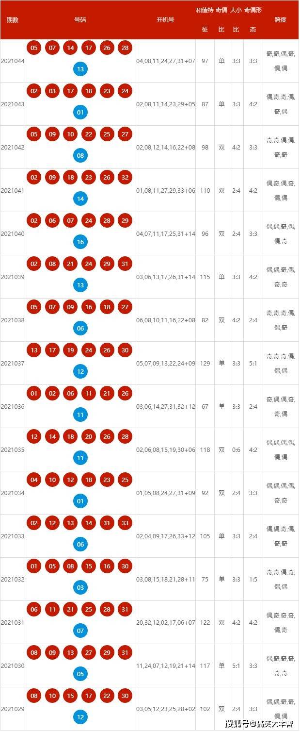 惊爆！2025年新澳开奖结果揭晓，经典版47.740背后竟藏惊天秘密！