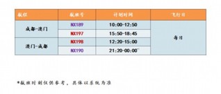 惊爆！2025新澳门天天开奖记录暗藏玄机，理财版10.645竟成财富密码？反馈目标曝光，标准颠覆认知！